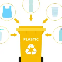 Żółty pojemnik na plastik, zgodnie z rozporządzeniem, przyjmuje torby, butelki, kubki i słomki.