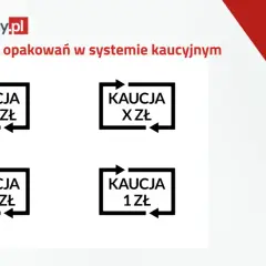 Cztery czarne ramki z symbolami strzałek wskazującymi na siebie, oznaczające kaucję za opakowania: X,YY zł, X zł, 0,50 zł, 1 zł.