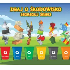 Plakat edukacyjny o segregacji śmieci. Kolorowe kosze na elektrośmieci, papier, szkło, metal, bio odpady i plastik.