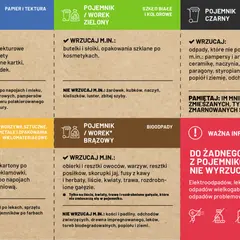 Gdzie wyrzucić plastikowe doniczki? Do żółtego pojemnika na tworzywa sztuczne, metale i opakowania wielomateriałowe.