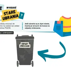 Gdzie można oddać ubrania dla potrzebujących? Do kontenerów na odzież lub punktów PSZOK. Zniszczone ubrania do odpadów zmieszanych.