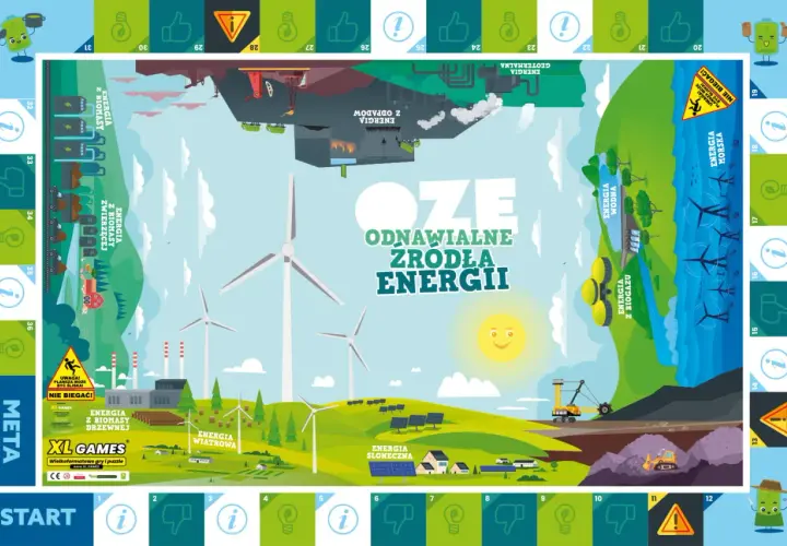 Grafika przedstawia odnawialne źródła energii: wiatraki, panele słoneczne, biogaz, wodę, biomasę i energię morską.