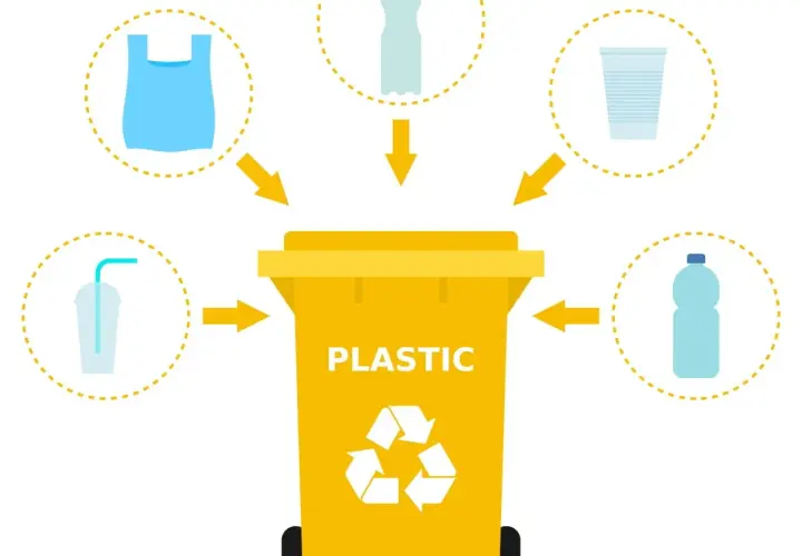 Żółty pojemnik na plastik, zgodnie z rozporządzeniem, przyjmuje torby, butelki, kubki i słomki.