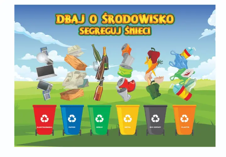 Plakat edukacyjny o segregacji śmieci. Kolorowe kosze na elektrośmieci, papier, szkło, metal, bio odpady i plastik.