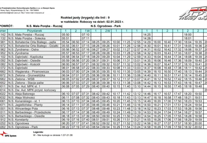 Aktualny rozkład jazdy Vojtex: Binczarowa - Nowy Sącz 2025