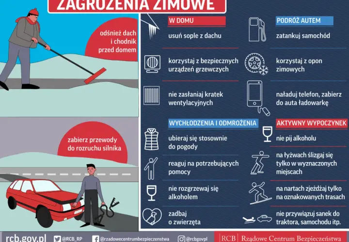 Zimowe zagrożenia: odśnieżaj, dbaj o ogrzewanie, nie zasłaniaj wentylacji. Czy osy przeżywają zimę? Zadbaj o zwierzęta i siebie.