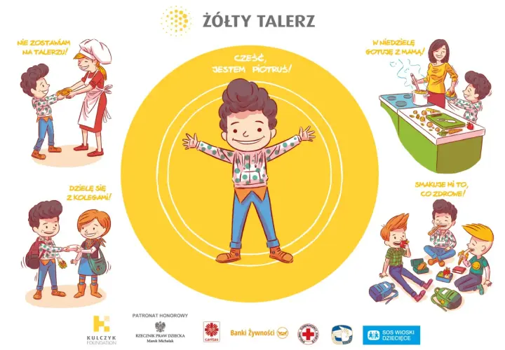 Żółty Talerz: Jak skutecznie walczy z niedożywieniem dzieci w Polsce
