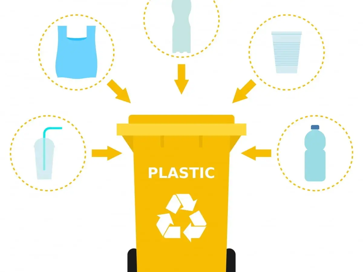 Żółty pojemnik na plastik, zgodnie z rozporządzeniem, przyjmuje torby, butelki, kubki i słomki.