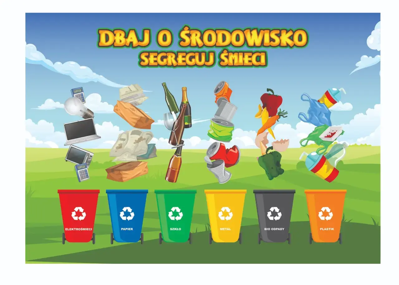 Plakat edukacyjny o segregacji śmieci. Kolorowe kosze na elektrośmieci, papier, szkło, metal, bio odpady i plastik.
