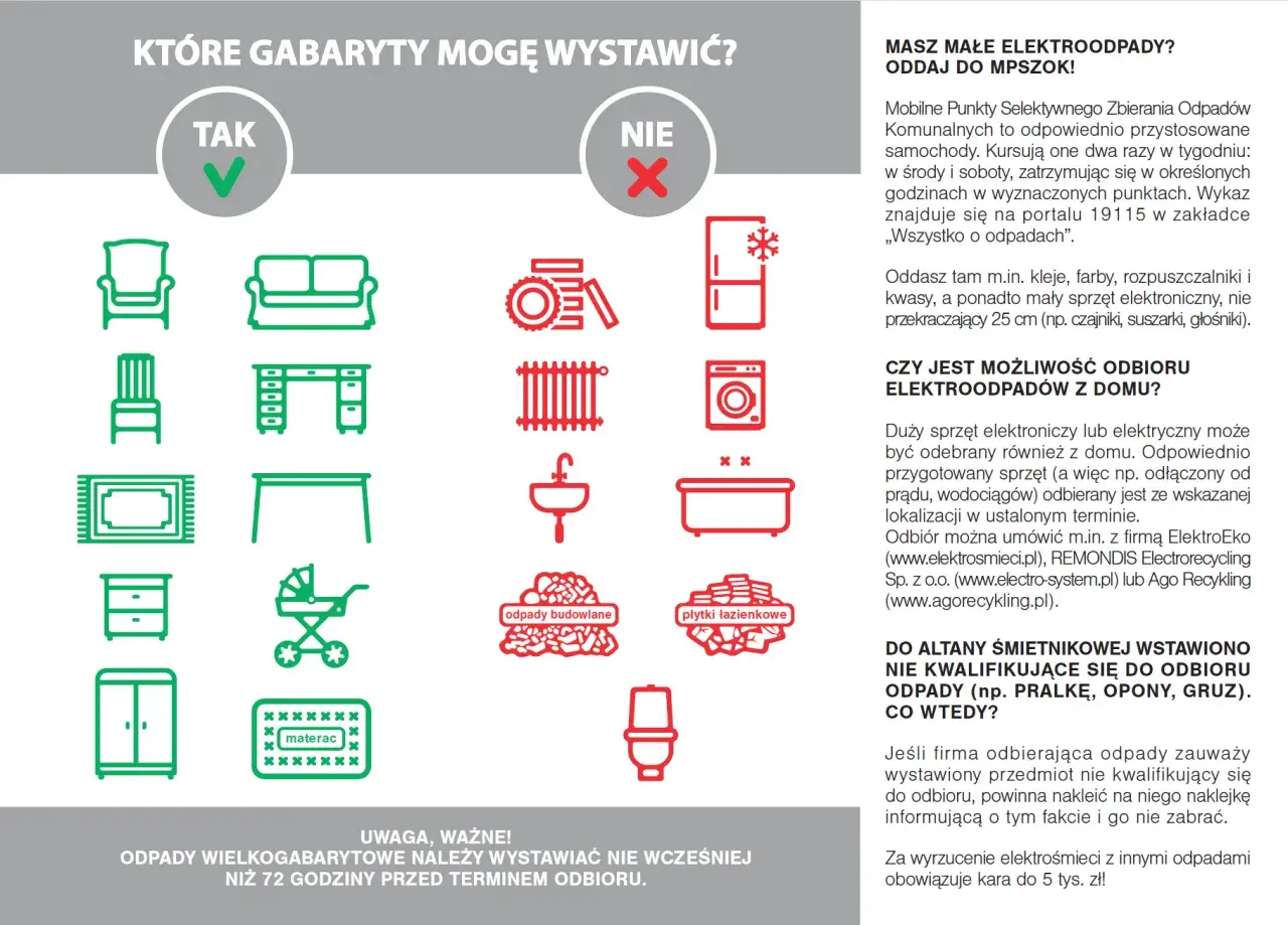 Zielone ikony pokazują, co można wyrzucić na gabaryty: meble, materac, wózek. Czerwone ikony pokazują, czego nie można.