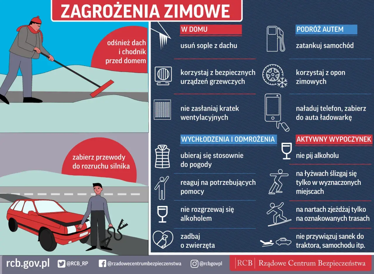 Zimowe zagrożenia: odśnieżaj, dbaj o ogrzewanie, nie zasłaniaj wentylacji. Czy osy przeżywają zimę? Zadbaj o zwierzęta i siebie.