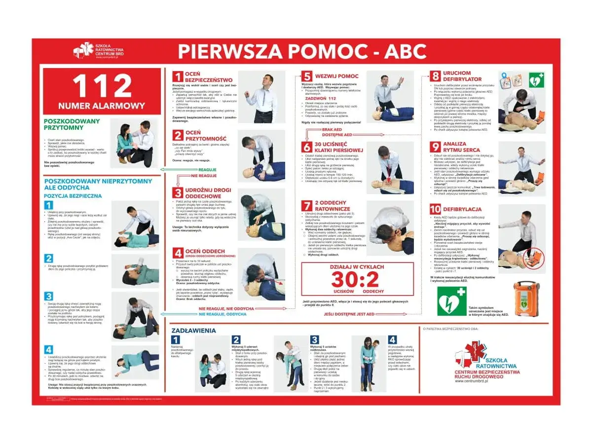 Zdjęcie ABC ratownictwa: Podstawy pierwszej pomocy krok po kroku
